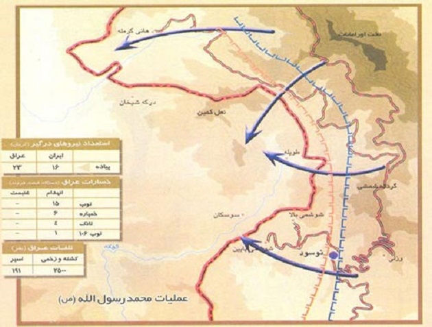 عملیات