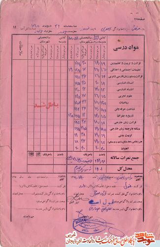 اسناد/مدارک شهید « مرتضی اصغری»