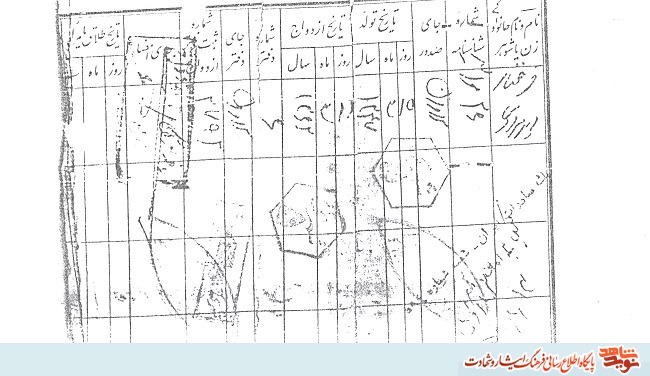 تصاویر و اسناد منتشر نشده شهید 