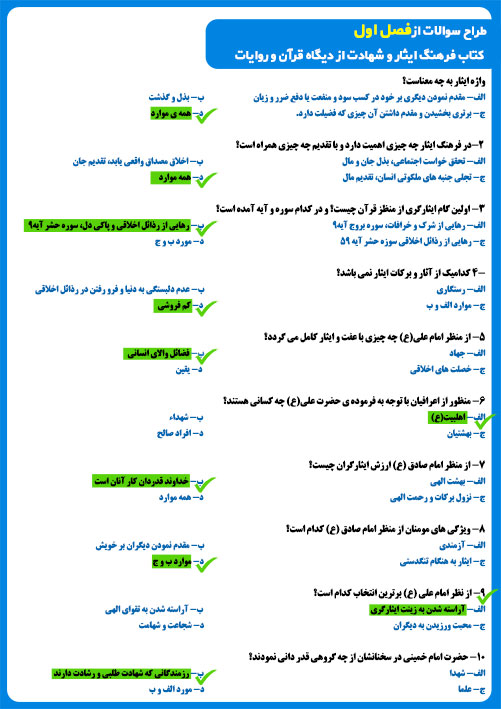 برگزیدگان مسابقه کتابخوانی ایثار از دیدگاه قرآن و روایات معرفی شد